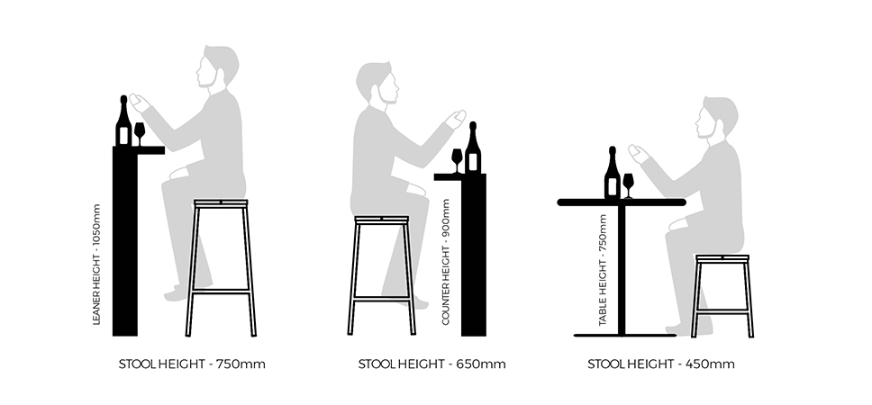 Height Of Average Bar Stool Flash S, Bar Stool Guide Height